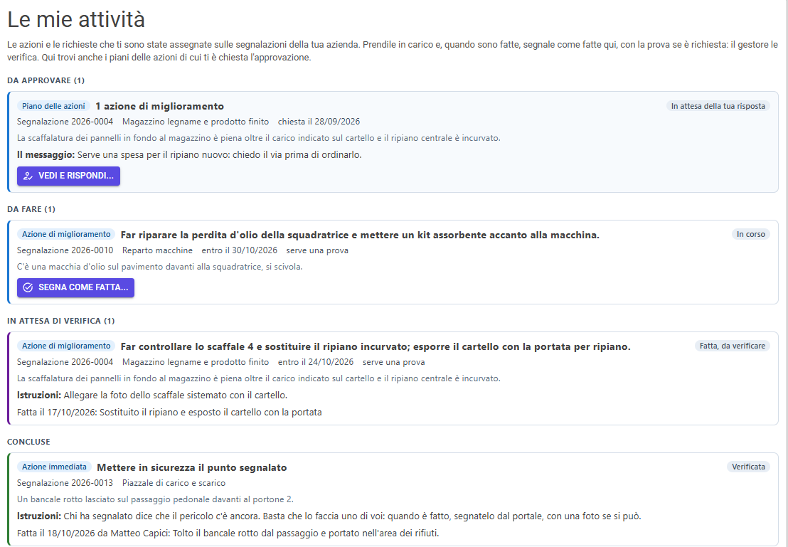 Il Portale Azienda: il piano delle azioni da approvare, le azioni da fare, quelle in attesa di verifica e quelle concluse